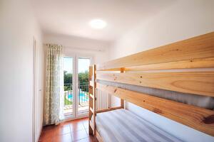 CV650 Casa Lavanda Villa privée / Villa Costa Brava Begur