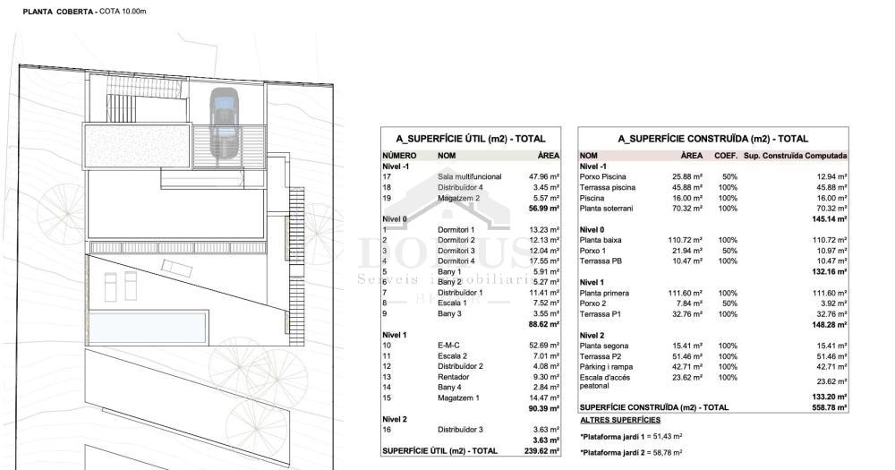 2549 Villa Sa Tuna Detached house / Villa Sa Tuna Begur 2549 Villa Sa Tuna Detached house / Villa Sa Tuna Begur