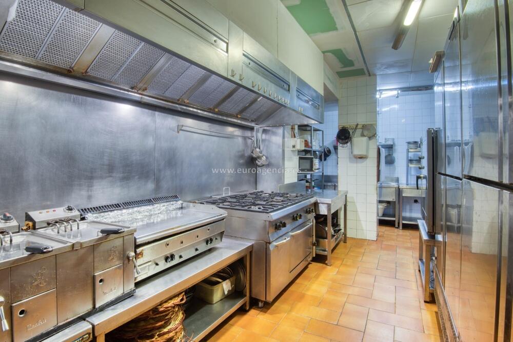 708 RESTAURANT LA PROA Espacio comercial Passeig Josep Mundet Sant Antoni de Calonge 708 RESTAURANT LA PROA Espacio comercial Passeig Josep Mundet Sant Antoni de Calonge